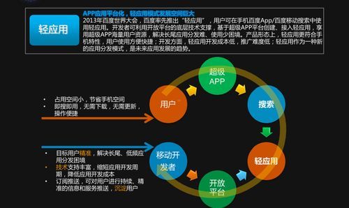 移动设备开发方向(移动设备开发方向有哪些)-图2 移动设备开发方向(移动设备开发方向有哪些)-图2
