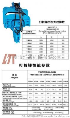 防微振动控制标准(振动锤打桩控制标准)-图1 防微振动控制标准(振动锤打桩控制标准)-图1