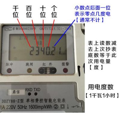 怎么读智能电表(智能电表如何读数)-图3 怎么读智能电表(智能电表如何读数)-图3