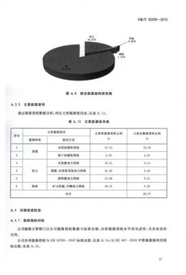 epcgen2标准（ece2205标准）