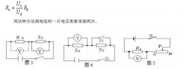 怎么测量采样电阻（采样电阻测量电压）-图1