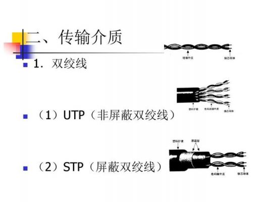 双绞线两种标准线序(双绞线两种线序是什么)-图2 双绞线两种标准线序(双绞线两种线序是什么)-图2
