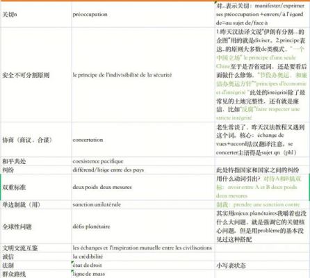包含bci测试中文标准的词条-图2 包含bci测试中文标准的词条-图2