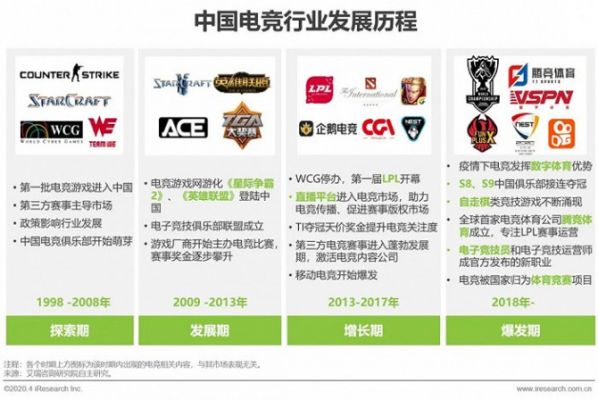 游戏电竞设备并购(游戏电竞设备并购方案)-图1 游戏电竞设备并购(游戏电竞设备并购方案)-图1