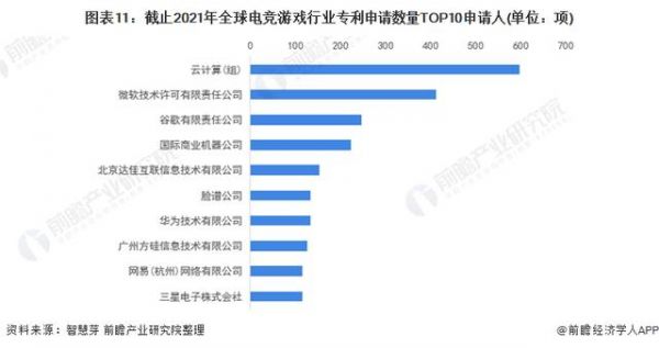 游戏电竞设备并购(游戏电竞设备并购方案)-图2 游戏电竞设备并购(游戏电竞设备并购方案)-图2