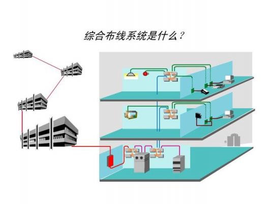 综合布线设备(综合布线设备间子系统)-图1 综合布线设备(综合布线设备间子系统)-图1