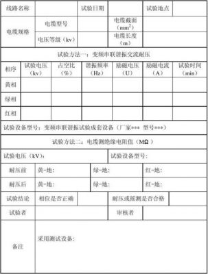 电缆标准性预防性实验(电缆预防性试验的合格标准是)-图2 电缆标准性预防性实验(电缆预防性试验的合格标准是)-图2