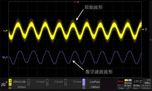 纹波是怎么产生的(纹波是啥)-图3 纹波是怎么产生的(纹波是啥)-图3
