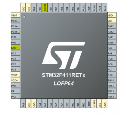 st标准库stm32f407（stm32f4标准库下载）-图3