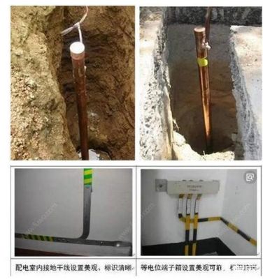 工作接地标准(工作接地标准值)-图3 工作接地标准(工作接地标准值)-图3
