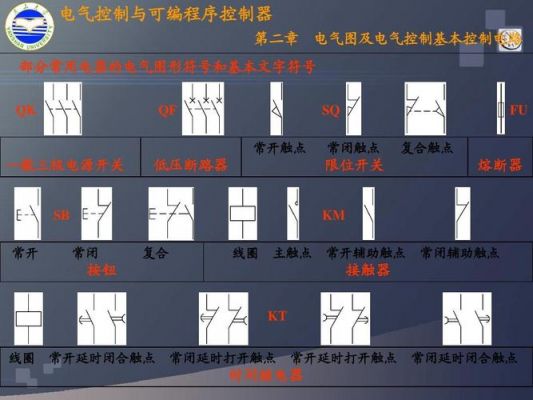 低压开关的标准符号（低压开关的符号是什么）
