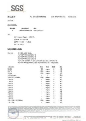 rosh标准cu（rosh标准六价铬允许含量）