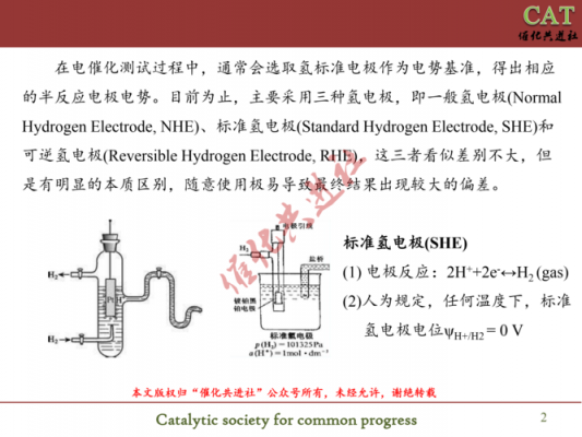 标准氢电压（标准氢电极图示）