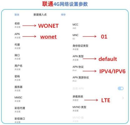 联通的apn用哪个（联通apn选那个）