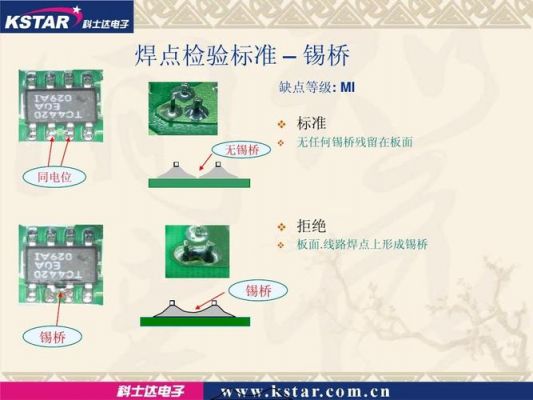 焊点锡量标准值(什么是锡焊焊点标准是什么)-图2 焊点锡量标准值(什么是锡焊焊点标准是什么)-图2