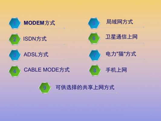 家用上网方式选哪个(现在家庭上网方式)-图2 家用上网方式选哪个(现在家庭上网方式)-图2