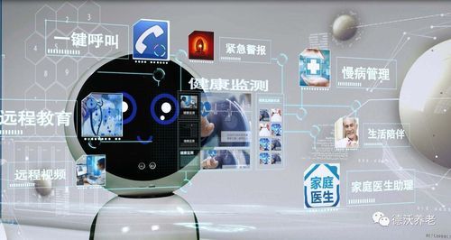 智能养老设备汇总(智能养老设备生产厂家)-图2 智能养老设备汇总(智能养老设备生产厂家)-图2