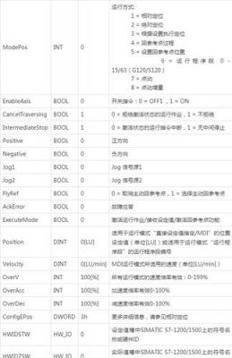 pos接口标准(pos接口配置命令)-图3 pos接口标准(pos接口配置命令)-图3