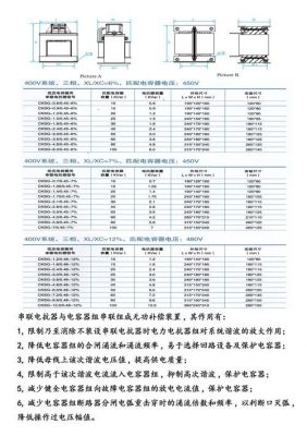 电抗器的认证标准(电抗器需要3c认证吗)-图1 电抗器的认证标准(电抗器需要3c认证吗)-图1