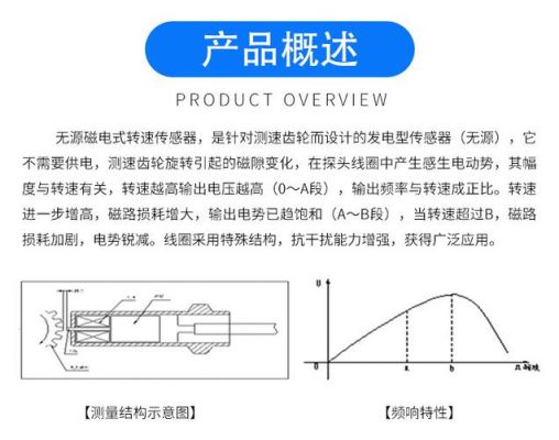 企业标准转速传感器的简单介绍