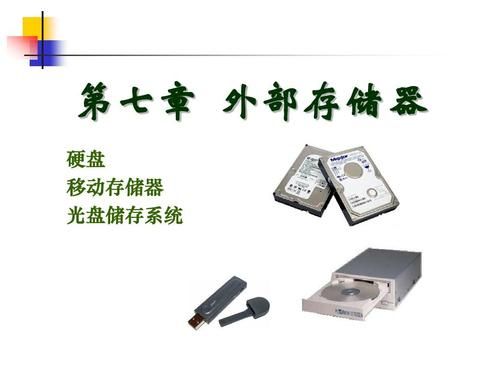 介绍常用的存储设备(存储有哪些设备)-图1 介绍常用的存储设备(存储有哪些设备)-图1