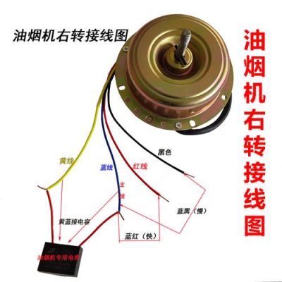 抽烟机的电机怎么接(抽烟机电机怎么安装)-图1 抽烟机的电机怎么接(抽烟机电机怎么安装)-图1