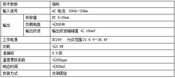 低功耗版跟标准电压版(低功耗和标准电压)-图3 低功耗版跟标准电压版(低功耗和标准电压)-图3