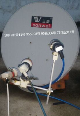 三威小锅盖怎么解密的简单介绍-图3 三威小锅盖怎么解密的简单介绍-图3