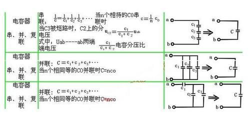 串联电容值怎么算(串联电容器的电量怎么求)-图2 串联电容值怎么算(串联电容器的电量怎么求)-图2