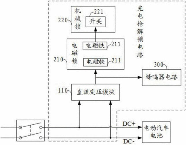 交流充电枪标准(交流充电枪电路图)-图2 交流充电枪标准(交流充电枪电路图)-图2