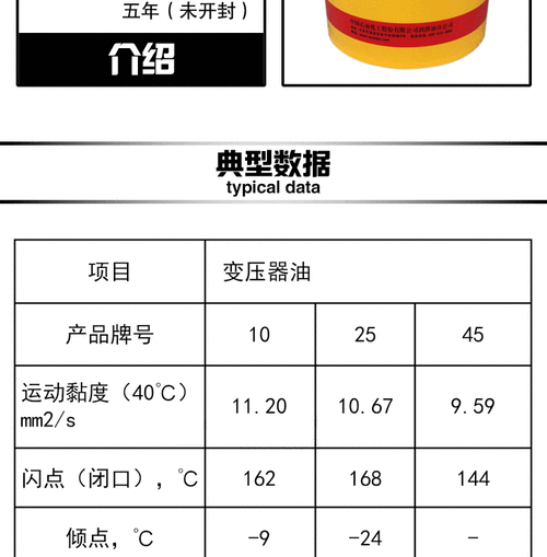 变压器油标准是多少（变压器油型号规格用途）