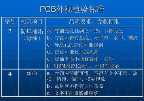 pcb绿油标准(pcb绿油检验标准)-图1 pcb绿油标准(pcb绿油检验标准)-图1