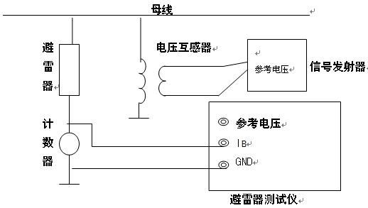 避雷器在线试验标准(避雷器在线监测仪接线图)-图2 避雷器在线试验标准(避雷器在线监测仪接线图)-图2