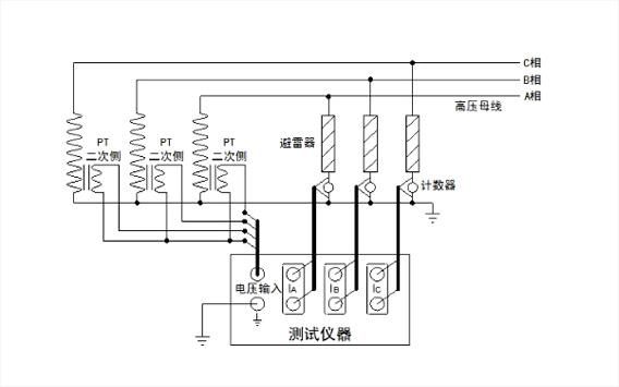 避雷器在线试验标准(避雷器在线监测仪接线图)-图3 避雷器在线试验标准(避雷器在线监测仪接线图)-图3