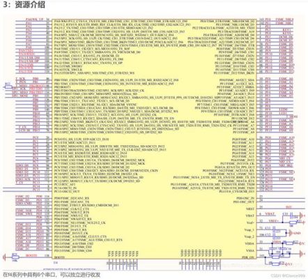 uart标准(uart 标准)-图3 uart标准(uart 标准)-图3