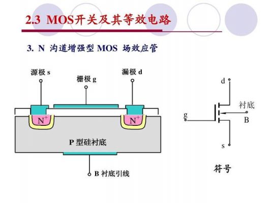 cmos管怎么理解(cmos 管)-图2 cmos管怎么理解(cmos 管)-图2