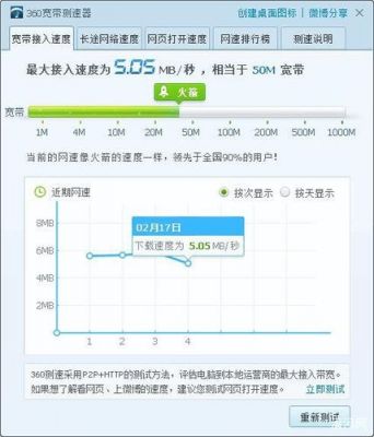 网速测速软件哪个好(网速测速软件哪个好)-图1 网速测速软件哪个好(网速测速软件哪个好)-图1