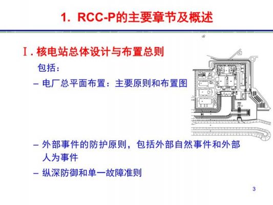 rcc-p标准(rc是什么标准)-图3 rcc-p标准(rc是什么标准)-图3