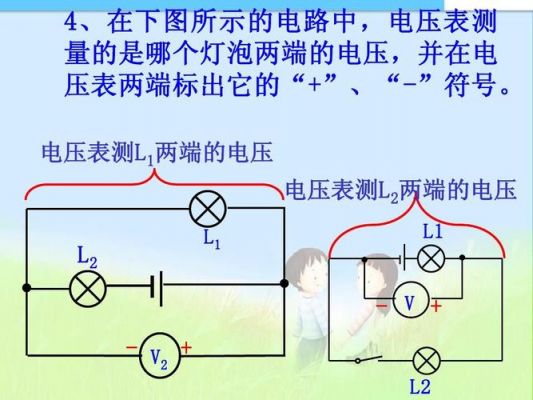 电路是怎么通电的(电路是怎么产生的)-图2 电路是怎么通电的(电路是怎么产生的)-图2