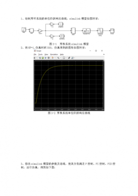 阶跃响应标准（阶跃响应怎么算）