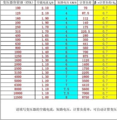 介电损耗怎么表示(介电损耗如何计算)-图1 介电损耗怎么表示(介电损耗如何计算)-图1