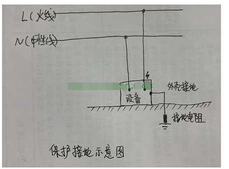 怎么接地放电(怎么接地放电电路图)-图1 怎么接地放电(怎么接地放电电路图)-图1