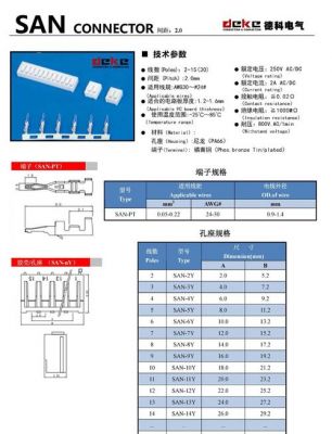 端子设计标准（端子选型时主要看哪些参数）