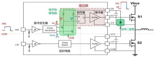 隔离驱动打耐压标准(什么是隔离驱动器)-图3 隔离驱动打耐压标准(什么是隔离驱动器)-图3