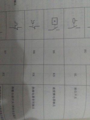 热继电器标准图形符号（热继电器标准图形符号表示）