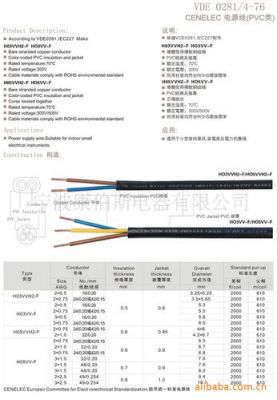 南德是vde标准吗的简单介绍