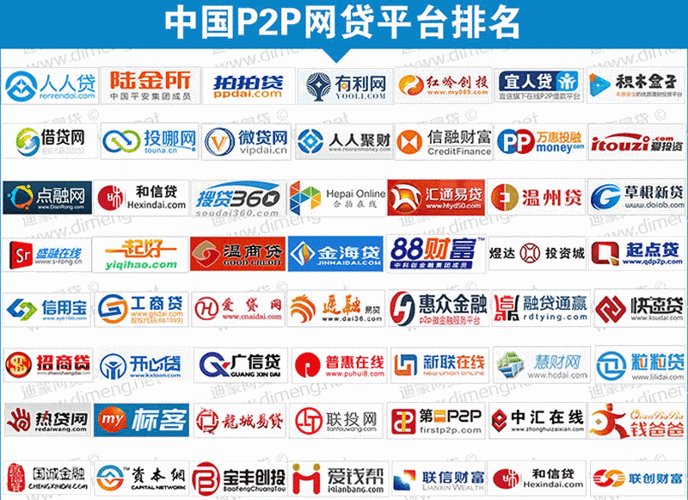 p2p哪个软件好用(p2p用什么软件下载)-图1 p2p哪个软件好用(p2p用什么软件下载)-图1