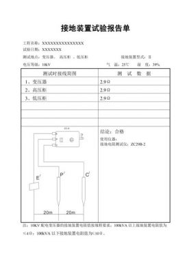 设备接地电阻怎么测(设备接地电阻检测报告范本)-图2 设备接地电阻怎么测(设备接地电阻检测报告范本)-图2