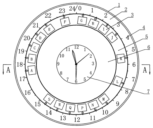 时钟精度标准（时钟精度标准 gps）