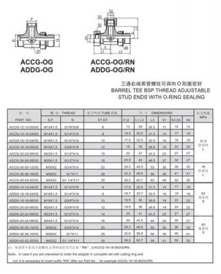 iso11783标准(iso1179标准)-图3 iso11783标准(iso1179标准)-图3